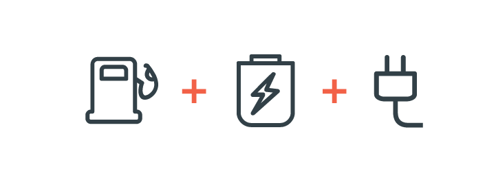 Irwin Lincoln in Freehold NJ